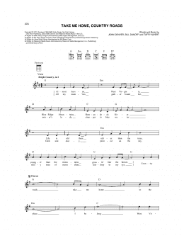 page one of Take Me Home, Country Roads (Mandolin)