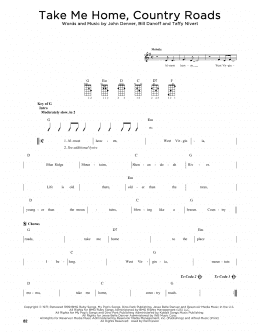 page one of Take Me Home, Country Roads (Mandolin)