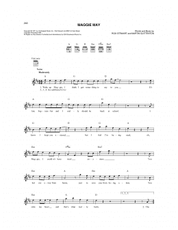 page one of Maggie May (Mandolin)