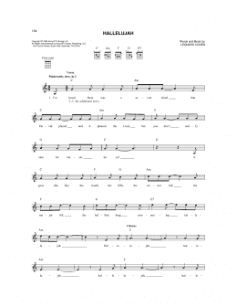 page one of Hallelujah (Mandolin)