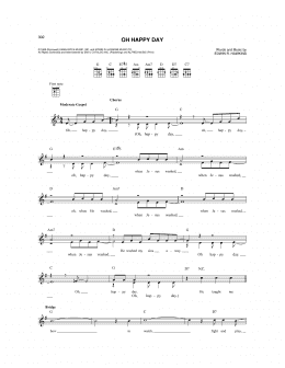 page one of Oh Happy Day (Mandolin)