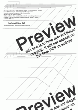 page one of A. Verrengia, Grafico del Tono B1b : interrelazioni tra Scale e Regioni armoniche nel Circolo delle Quinte asc.